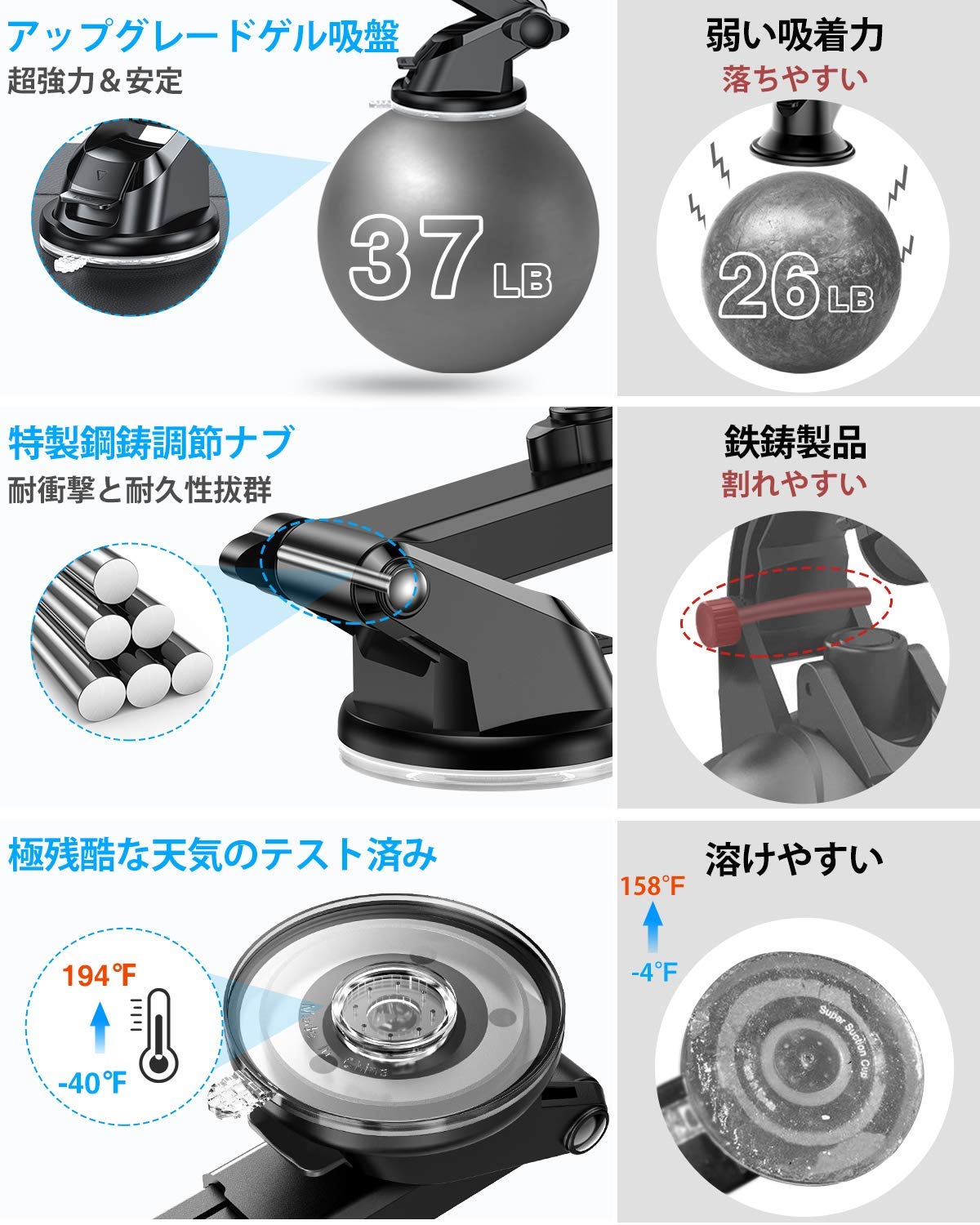 業界初全面保護設計 Vanmass再進化 車載ホルダー スマホホルダー 車 片手操作 2in1 粘着ゲル吸盤 吹き出し口式兼用 厚いケース対応 オートホールド式雑音無し ワンタッチ 360度回転 伸縮アーム 自由調節 取り付け簡単 Iphone Xs Max 11 Samsung Sony Lg Huawei など全