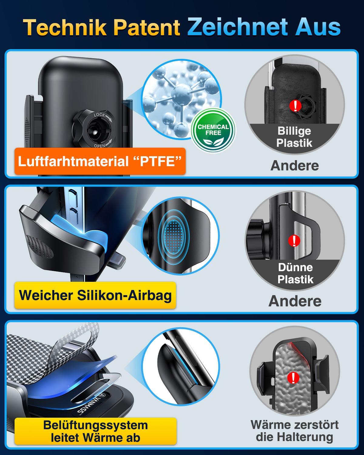 SmartDevil Handyhalter fürs Auto Lüftung Aktualisierung, Universal  Handyhalterung Auto Lüftung 360° Drehbar, Teleskopisch KFZ Handy Halterung  fürs